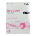 Budesonide 0.5mg-2ml