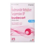 Budesonide 1mg-2ml