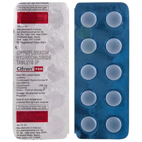 Ciprofloxacin 250mg
